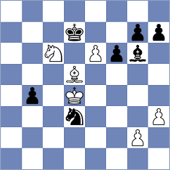 Reprintsev - Clawitter (chess.com INT, 2023)
