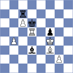 Jiganchine - Coe (chess.com INT, 2025)