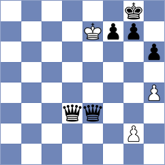 Sadeghpoor - Moeini Majd (Chess.com INT, 2021)