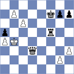 Kunz - Grebennikov (chess.com INT, 2025)