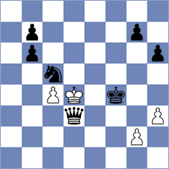 Memar Moghadam - Abyar (Chess.com INT, 2021)
