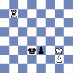 Akkarakaran - Chan (chess.com INT, 2024)