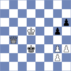 Beletic - Ponizil (chess.com INT, 2025)