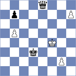 Winkels - Floresvillar Gonzalez (chess.com INT, 2024)
