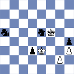 Storn - Ghoreishi Amiri (chess.com INT, 2025)
