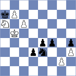 Levitan - Kosteniuk (chess.com INT, 2025)