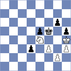 Iljin - Dos Santos (chess.com INT, 2023)