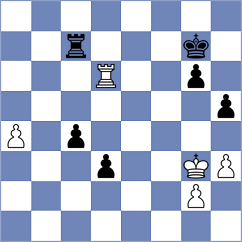 Nguyen - Rusan (Chess.com INT, 2021)