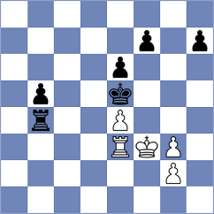 Reprintsev - Araujo Filho (chess.com INT, 2022)