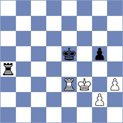 Brown - Finke (Perth, 2004)