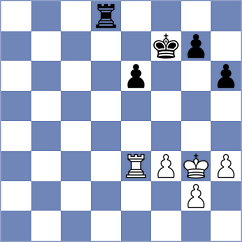 Aadya - Baches Garcia (chess.com INT, 2025)