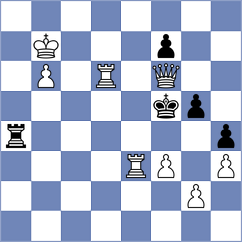 Suvradeepta - Damaraju (chess.com INT, 2025)