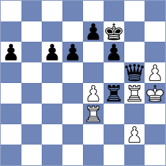 Reprintsev - Hess (chess.com INT, 2022)