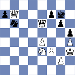 Ustinova - Kotepalli (Chess.com INT, 2019)