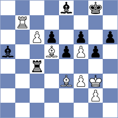 Sjugirov - Jimenez Almeida (chess.com INT, 2024)