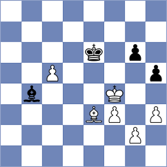 Zaksaite - Kubicka (chess.com INT, 2023)