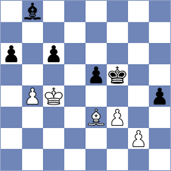 Gurel - Harikrishna (London ENG, 2025)