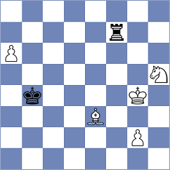Goncharov - Khalafova (Chess.com INT, 2021)