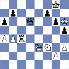 Kakavand - Shamsi (Chess.com INT, 2021)