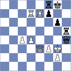 Kalogeris - Wisniacki (chess.com INT, 2024)
