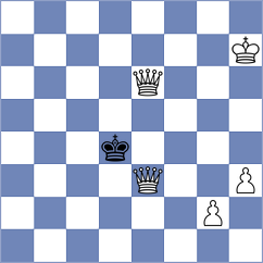 Krysa - Sanal (chess.com INT, 2023)