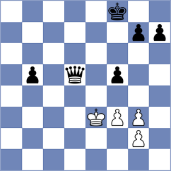 Devagharan - Lima (chess.com INT, 2025)