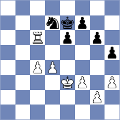 Levenko - Filimonov (Kiev, 2003)
