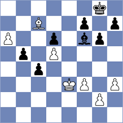 Erzhanov - Wang (chess.com INT, 2023)