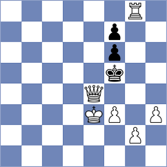 Aleksandrov - Gao (Lichess.org INT, 2020)