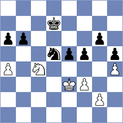 Distler - Gheng (Stuttgart, 2003)
