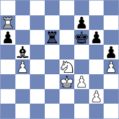 Bluebaum - Sokhor (chess.com INT, 2025)