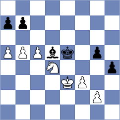 Toncheva - Hehir (chess.com INT, 2025)
