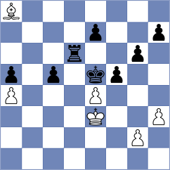 Erigaisi - Schmakel (chess.com INT, 2024)