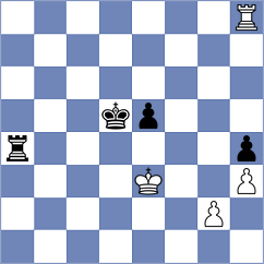 Mendez Machado - Kiseleva (chess.com INT, 2023)