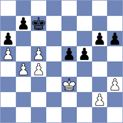 George - Ophoff (lichess.org INT, 2022)