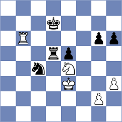 Rodriguez Hernandez - Howell (Chess.com INT, 2021)