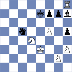 Gumularz - Ragger (chess.com INT, 2025)
