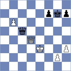 Hajjarzadeh - Sardari (Chess.com INT, 2021)
