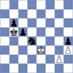 Cichon - Zvolensky (Prague CZE, 2024)