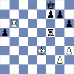 Sadhwani - Yu Yangyi (chess.com INT, 2023)