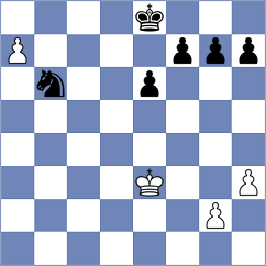 Alonso - Aradhya (chess.com INT, 2025)