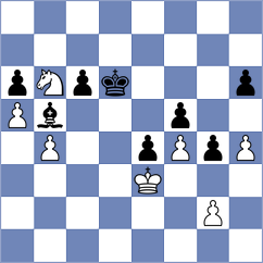 Anakok - Kulnev (chess.com INT, 2025)