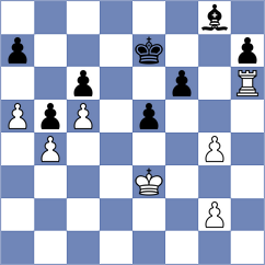 Velychko - Skramstad (Prague CZE, 2024)