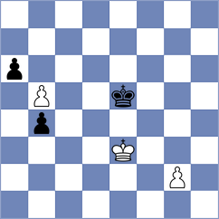 Jansen - Koch (Groningen, 2002)