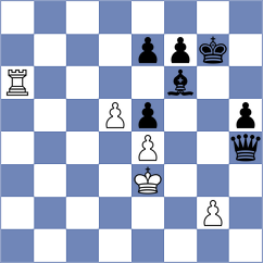 Slade - Dobrowolski (chess.com INT, 2024)