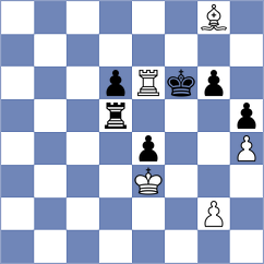 Milosavljevic - Lapcevic (Pirot, 2004)