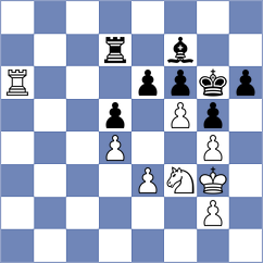 Norowitz - Peng (chess.com INT, 2024)