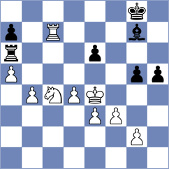 Diachek - Markina (Prague CZE, 2025)