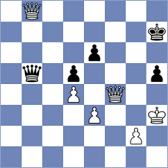Marin Gomez - Alvarado Navarro (Chess.com INT, 2020)