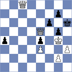 Sailer - Rosenberg (chess.com INT, 2025)